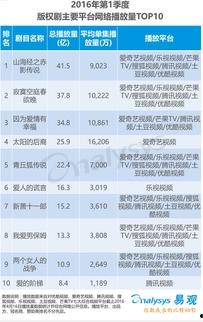 淘宝怎么买吃瓜视频,教你如何一键购买热门吃瓜视频
