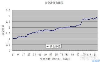 股市吃瓜军,揭秘“吃瓜军”的神秘力量